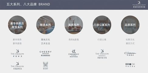 萬華生態新家裝與黃龍酒店管理集團達成戰略合作，加速布局“國資酒管”戰略版圖