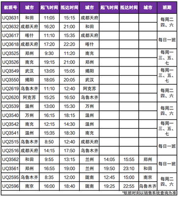 海航航空旗下烏魯木齊航空優(yōu)化航線部署，積極籌劃換季運行保障旅客票務(wù)服務(wù)
